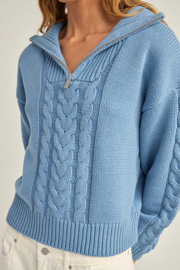 Cabelled Vintage Zip Knit Dusty Blue